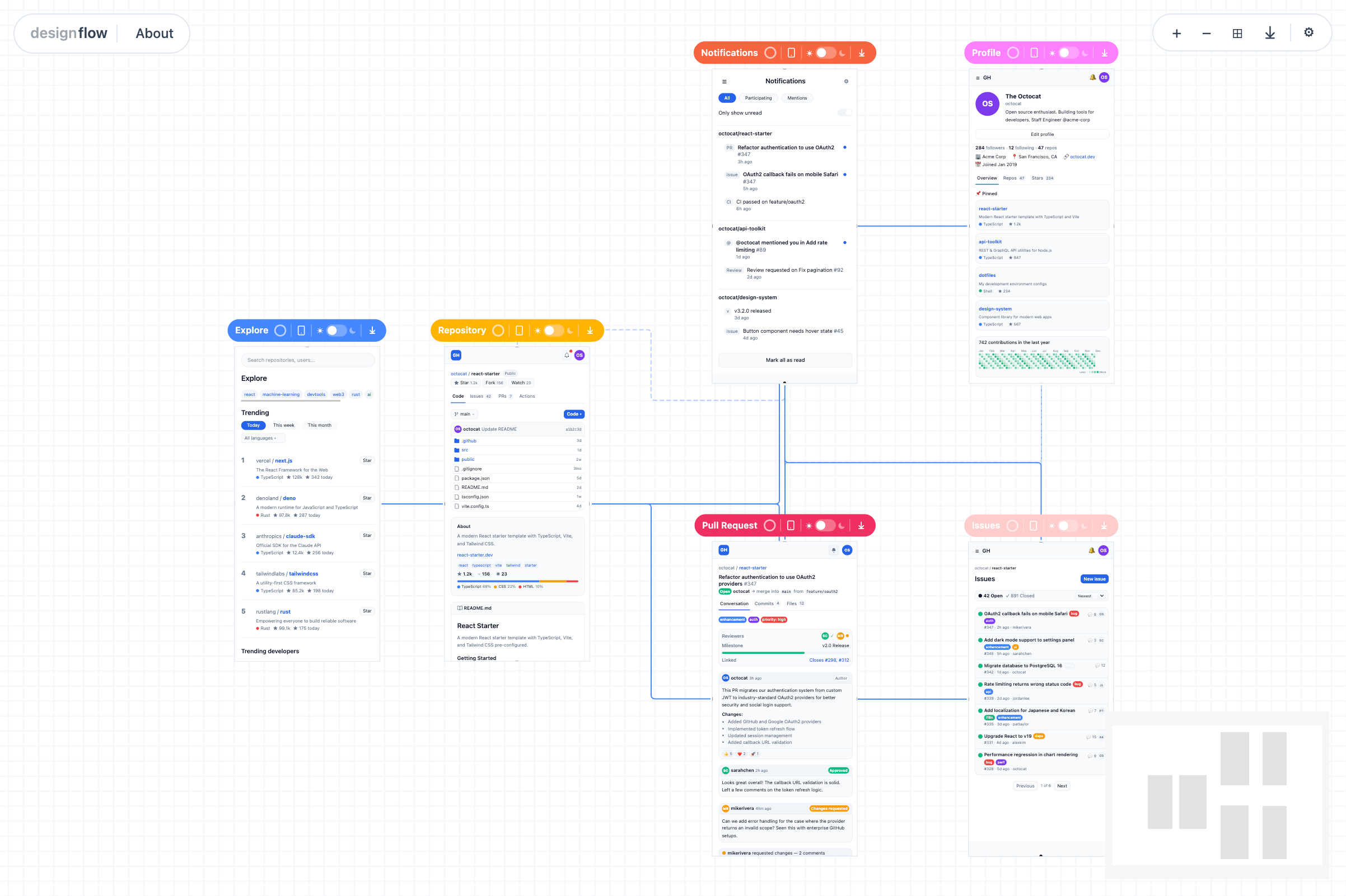 DesignFlow canvas preview